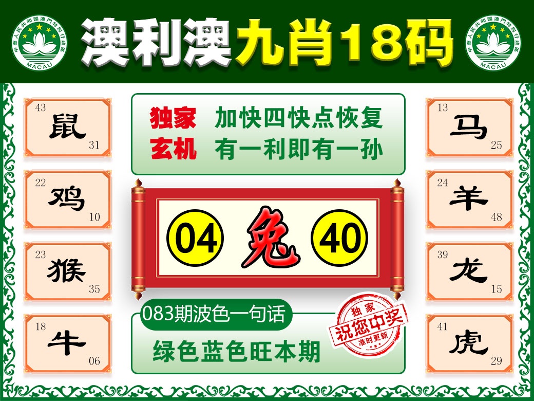 083期澳利澳九肖[图]